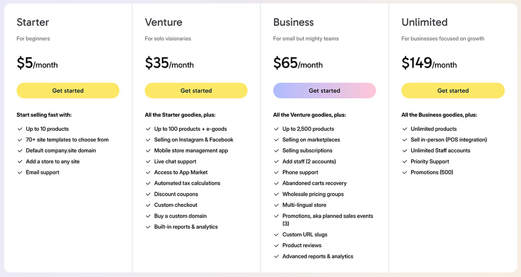 Ecwid pricing table (July 2025)