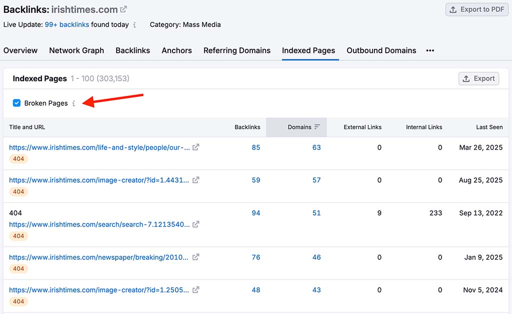 Broken link identification in Semrush