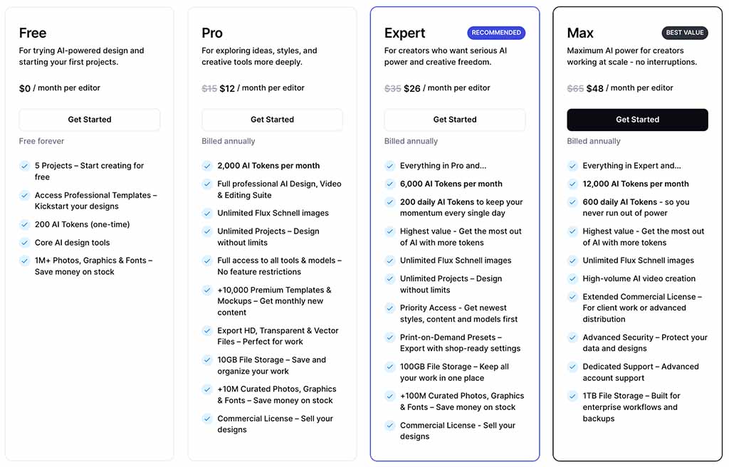 Kittl pricing plans