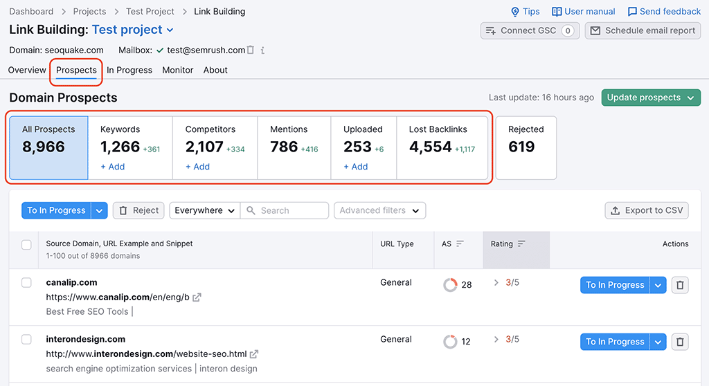 Domain prospects surfaced by Semrush