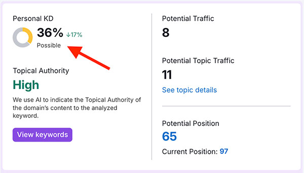 Accessing personalized keyword difficulty scores in Semrush