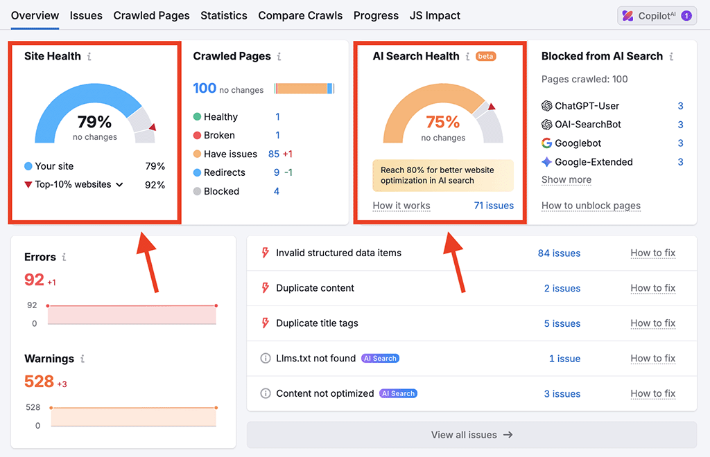 A Semrush site audit report showing both an overall Site Health score and a new AI Search Health score.