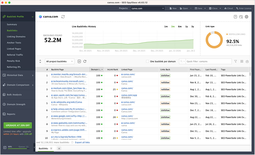 Backlink reports in SEO PowerSuite's 'SpyGlass' module
