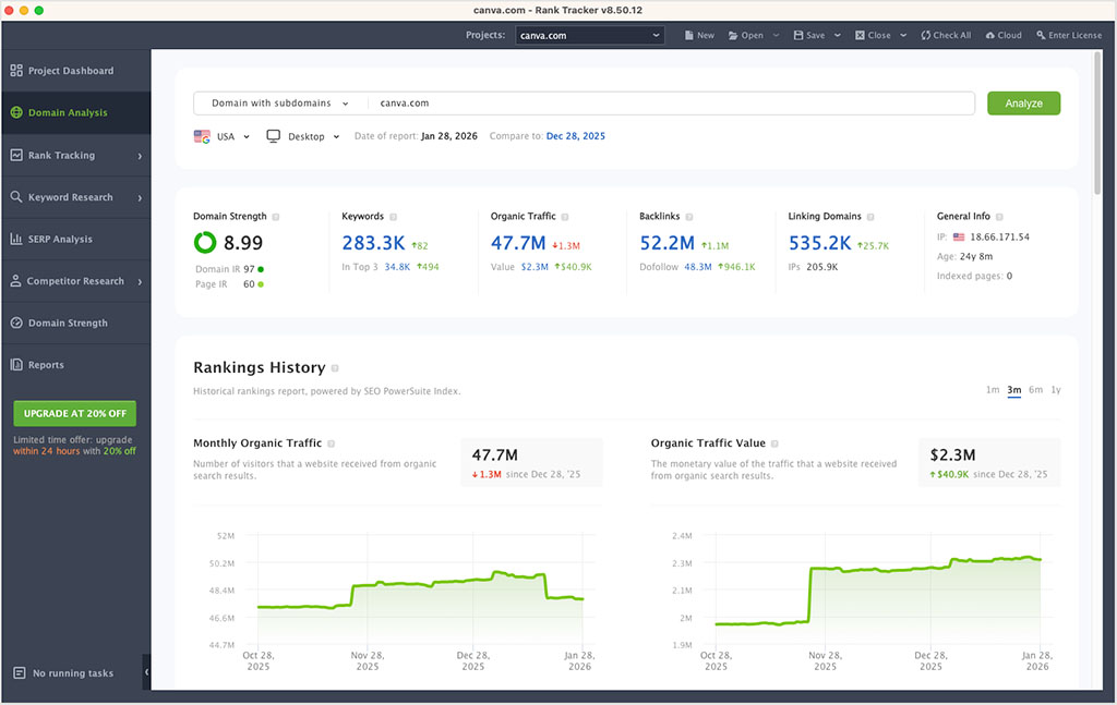 Domain analysis in SEO PowerSuite