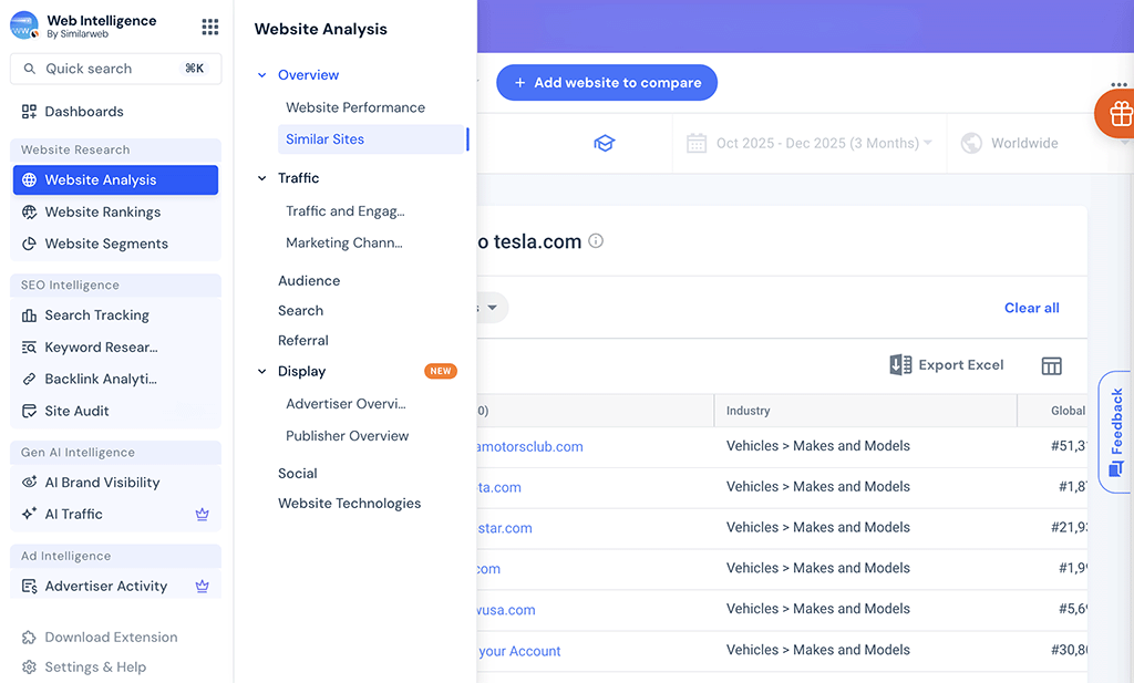 Expanded menus in Similarweb