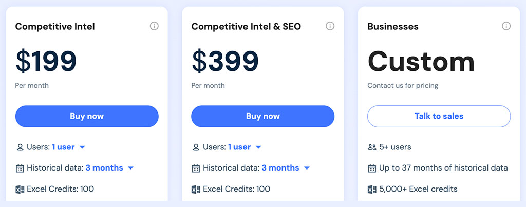 Similarweb pricing plans