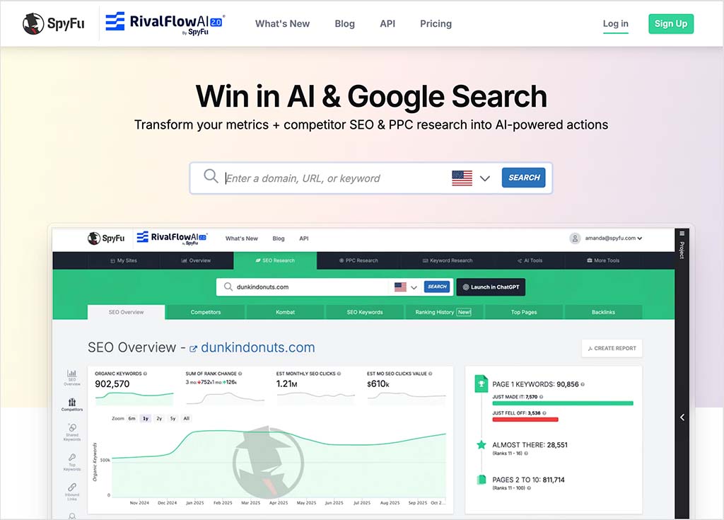 The SpyFu platform