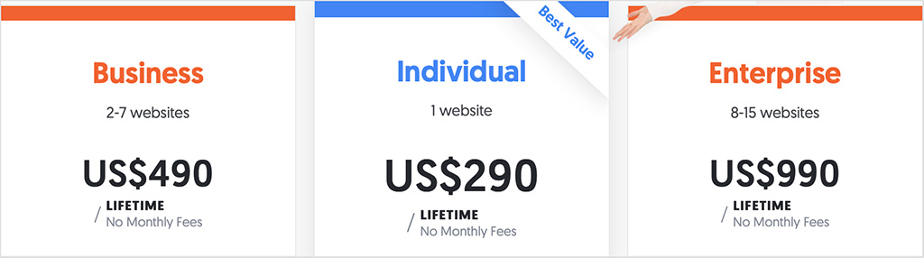 Pricing plans for 'lifetime' Ubersuggest plans