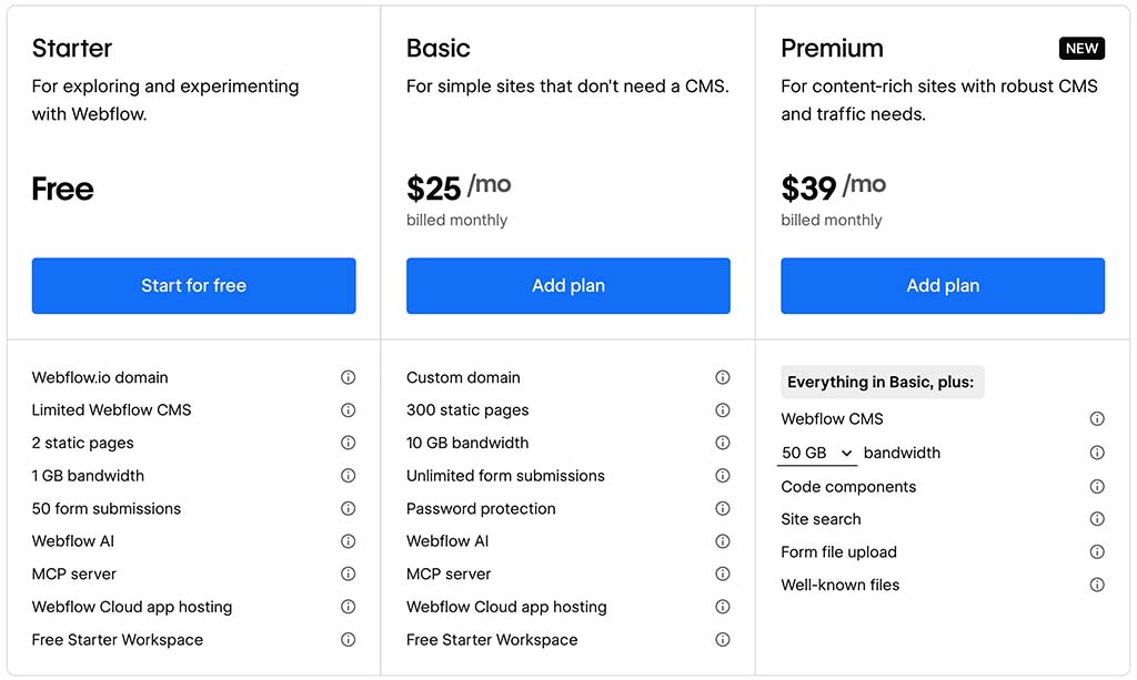 Pricing for Webflow's 'SIte' plans