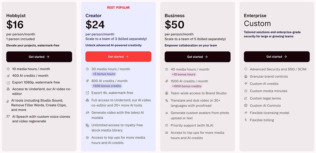 Descript pricing plans