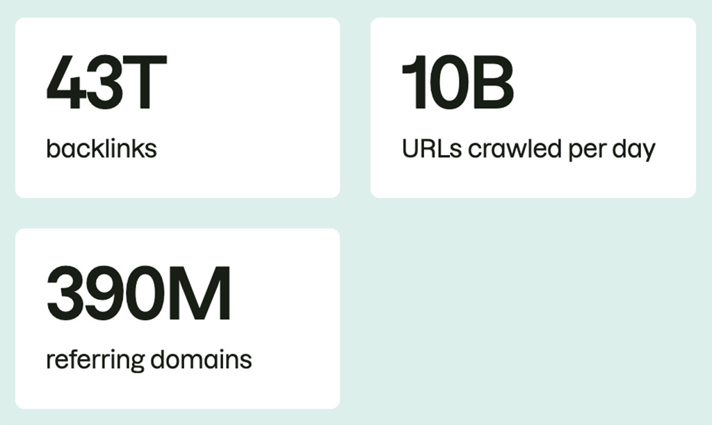 Semrush backlink database statistics