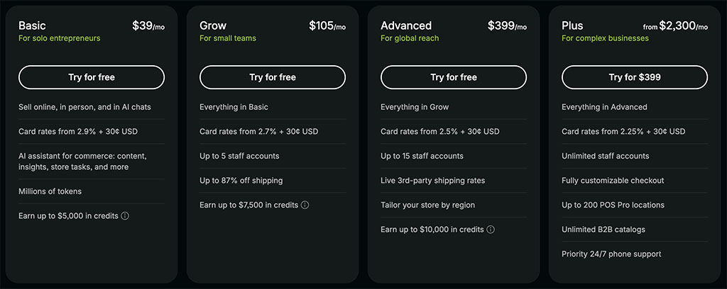 Pricing plans for Basic Shopify, Grow, Advanced Shopify and Shopify Plus