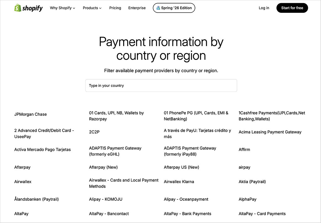 Shopify payment gateways