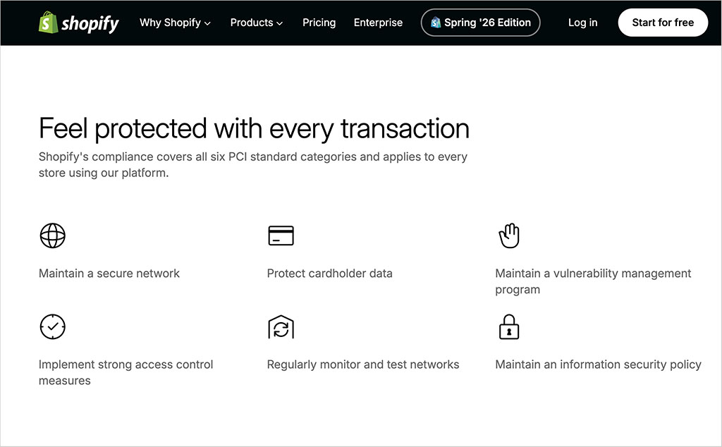 Shopify's PCI compliance details