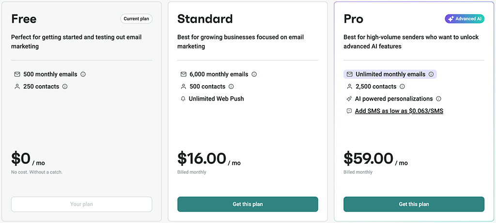 Omnisend pricing plans